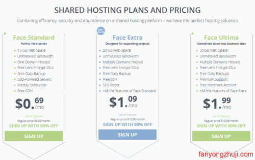 webhostface美国主机性价比超高仅$8.28/年,Cpanel+免费SSH+免费SEO等